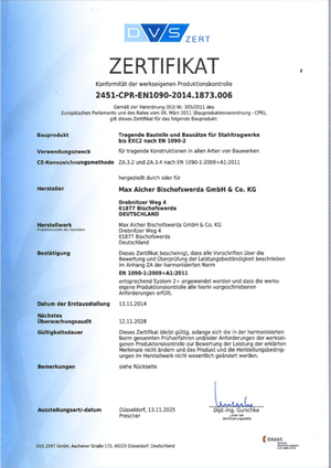 Produktionskontrolle